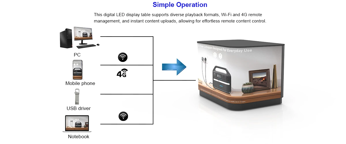 Curved digital LED display-09