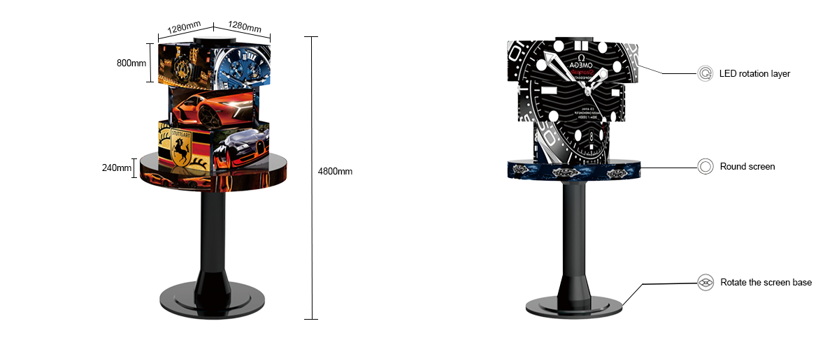 MD-0304N Rotating LED Display-03