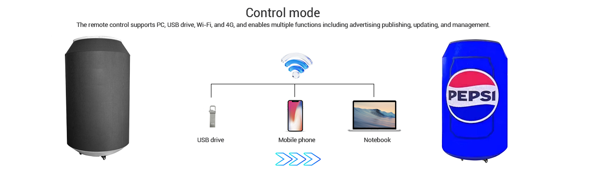  Flexible LED module cylinder screen-08
