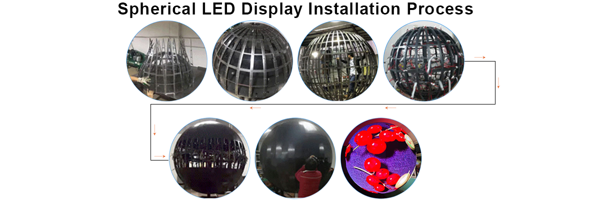 Indoor spherical LED display-04
