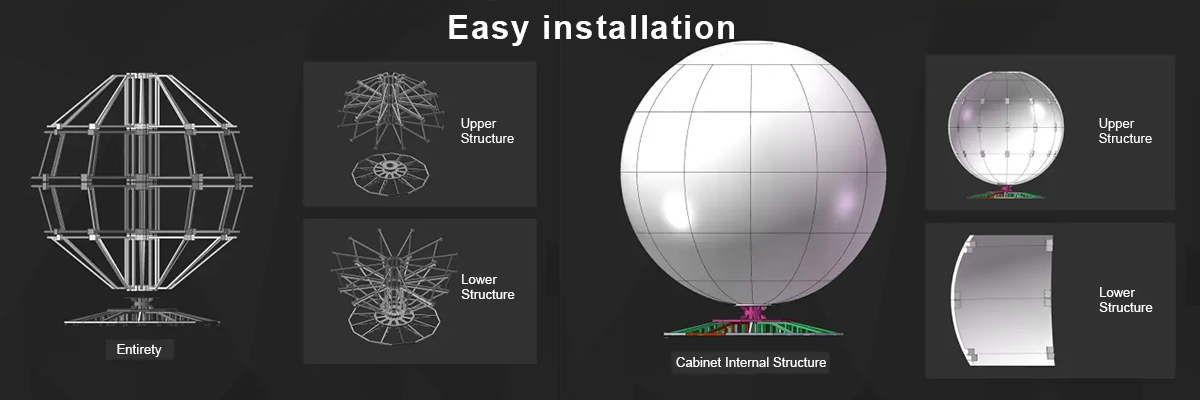 Custom pixel pitch spherical LED screen-04 Custom pixel pitch spherical LED screen-04