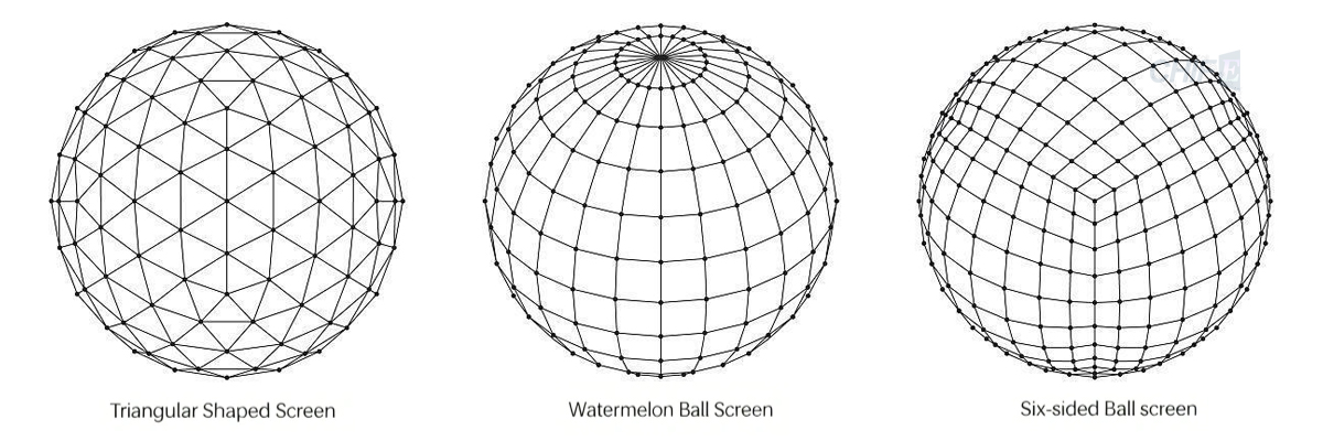 led sphere display stucture drawing design led sphere display stucture drawing design