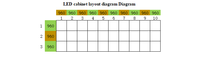Customized-Outdoor-LED-Screen-Cabinet-Arrangement-Diagram-for-Clients Customized-Outdoor-LED-Screen-Cabinet-Arrangement-Diagram-for-Clients