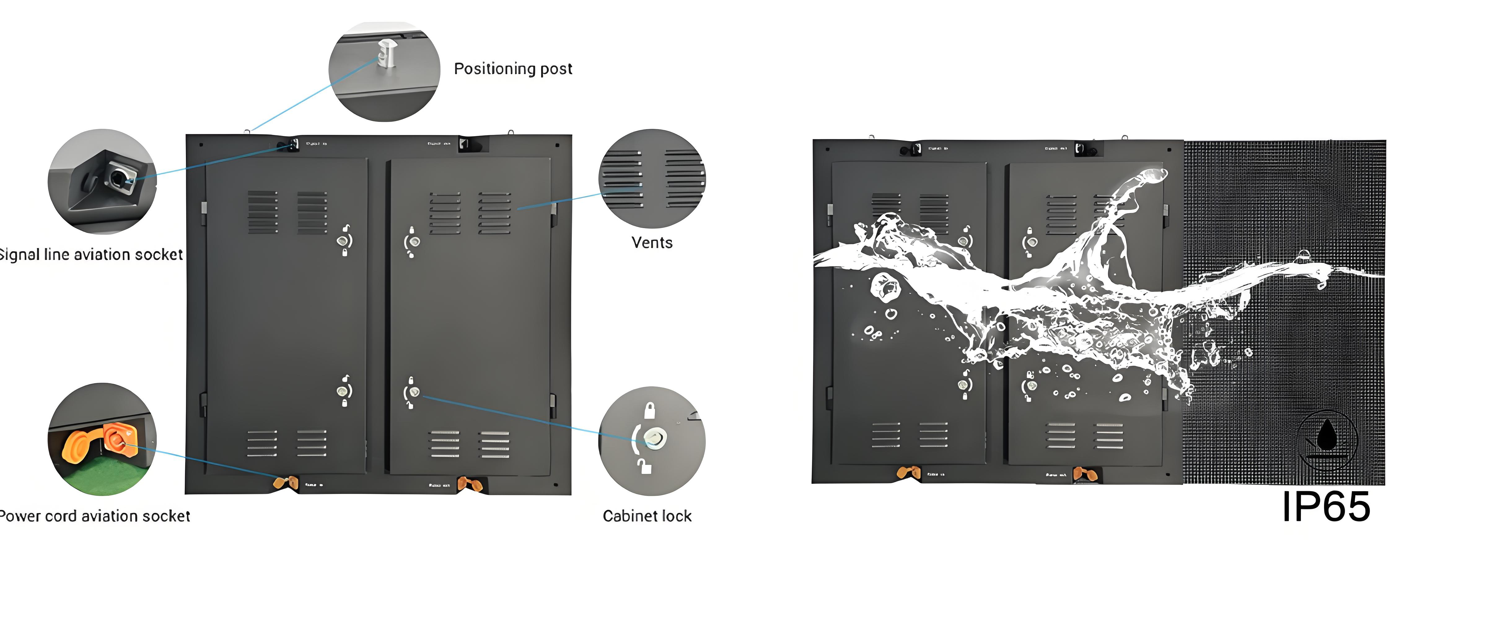 Outdoor-LED-Screen-Waterproof-Cabinet Outdoor-LED-Screen-Waterproof-Cabinet