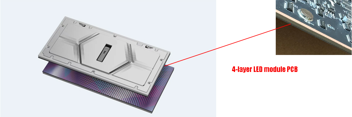4 layer pcb led module