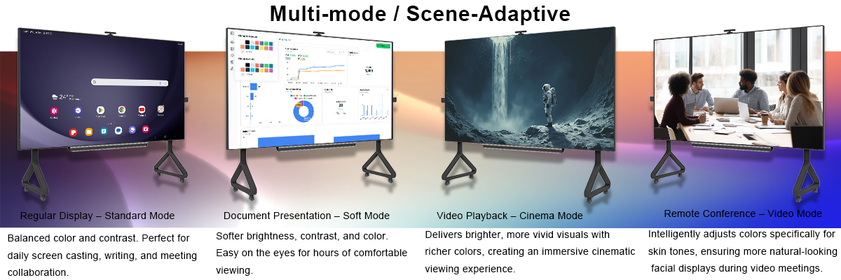AIO Conference Display-10
