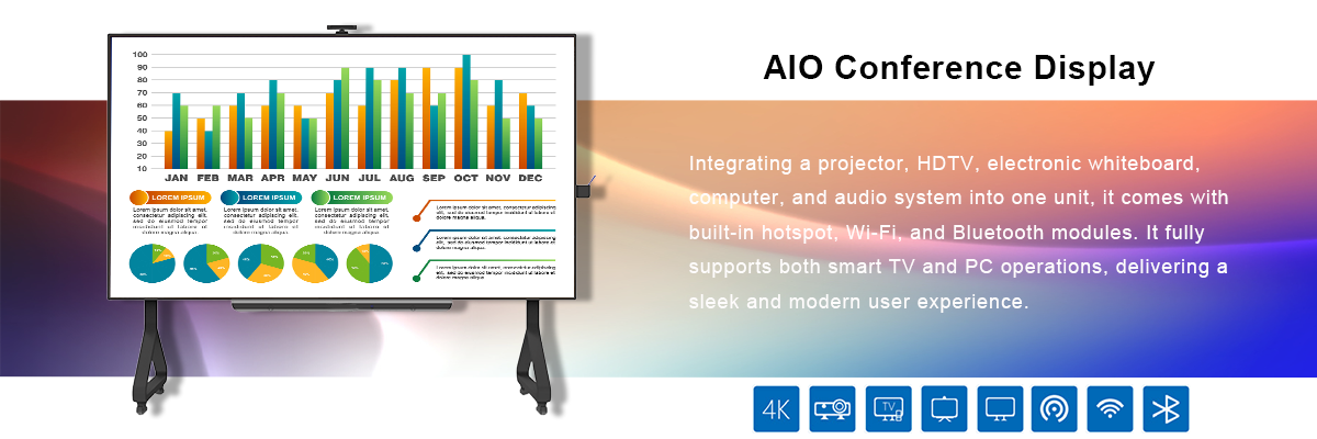 AIO Conference Display-02